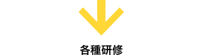 各種研修